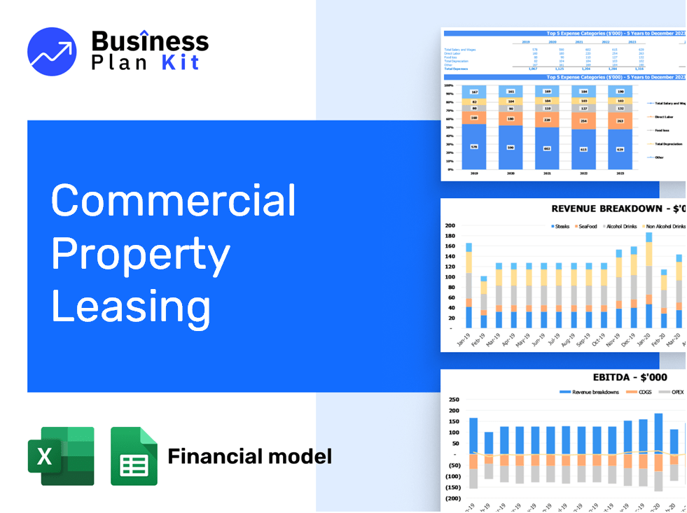Commercial Property Leasing Financial Model Example
