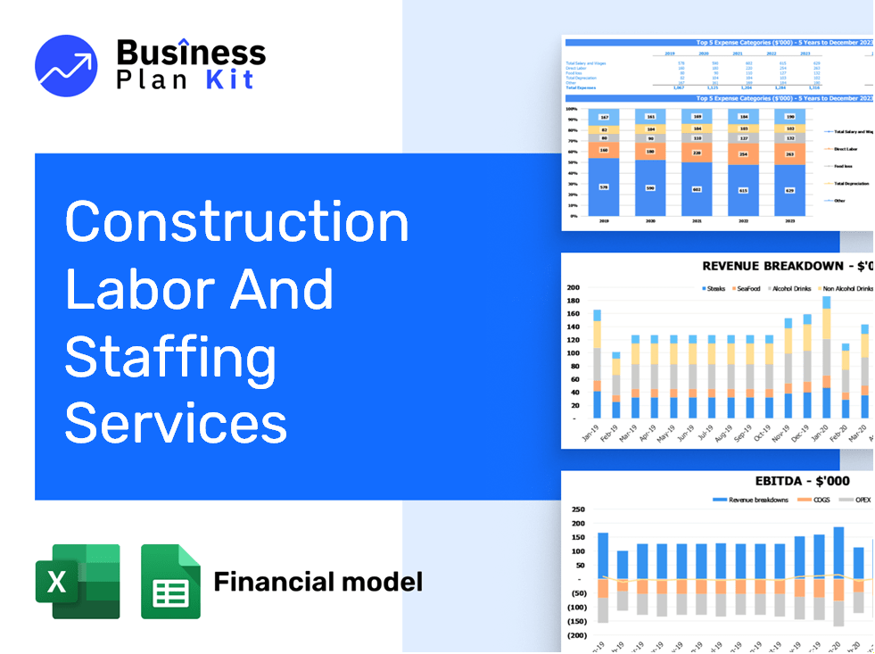 Construction Labor And Staffing Services Financial Model Example