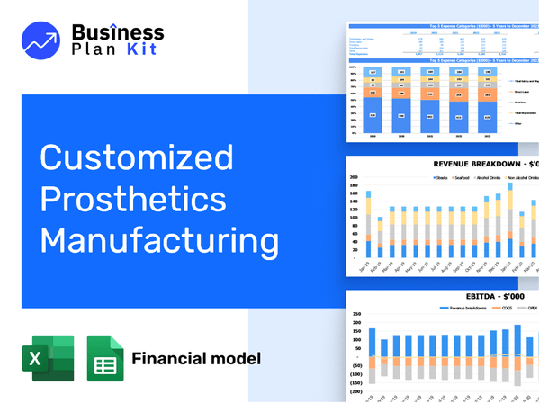 Customized Prosthetics Manufacturing Financial Model Example