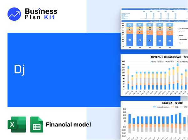 Dj Financial Model Example