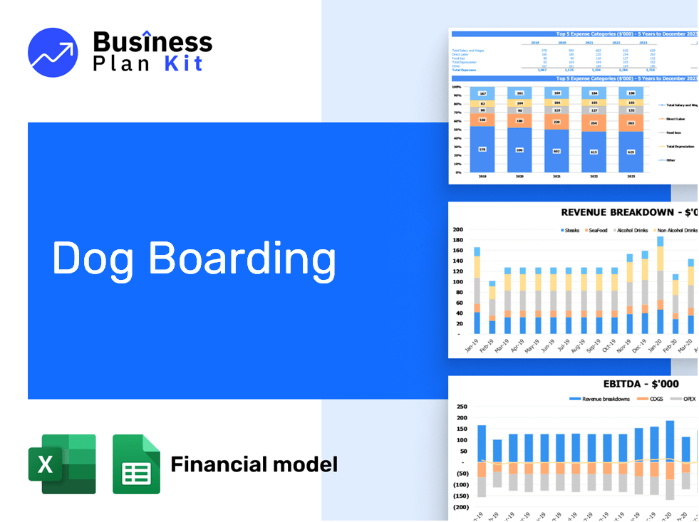 Dog Boarding Financial Model Example