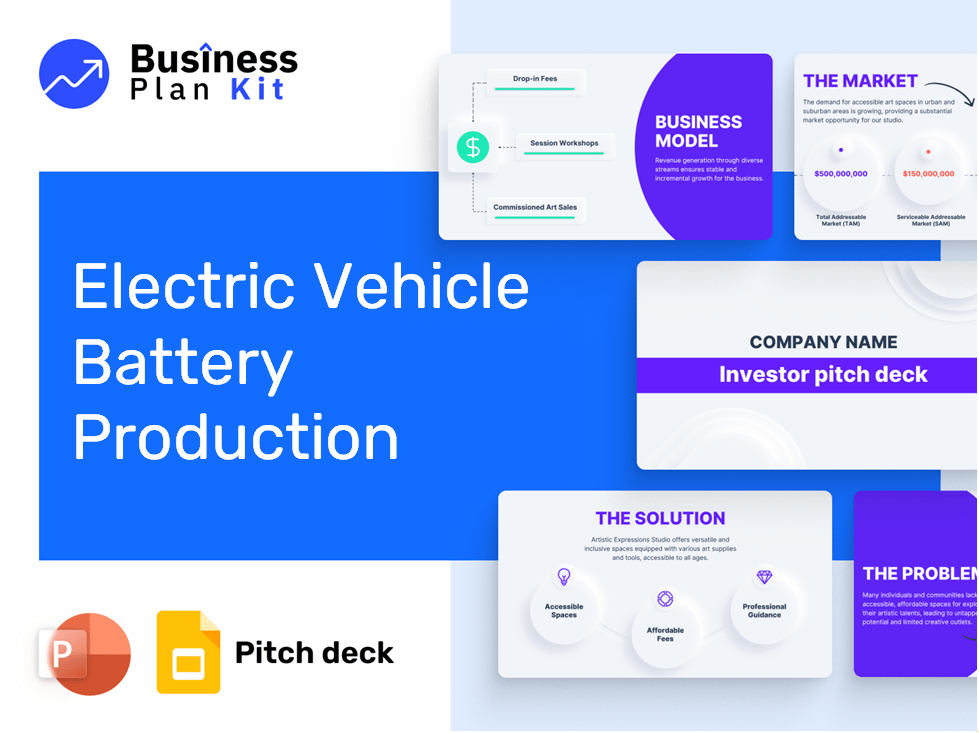 Electric Vehicle Battery Production Pitch Deck Example