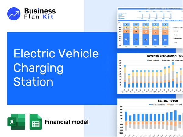 Electric Vehicle Charging Station Financial Model Example