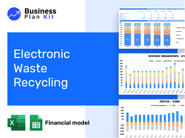 Electronic Waste Recycling Financial Model Example