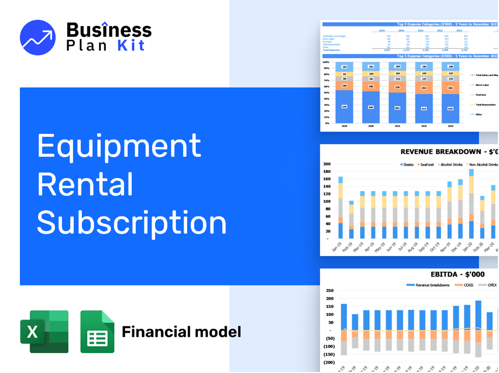 Equipment Rental Subscription Financial Model Example