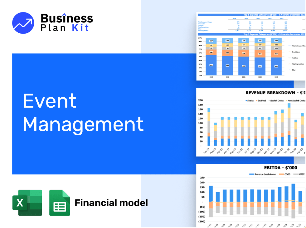 Event Management Financial Model Example