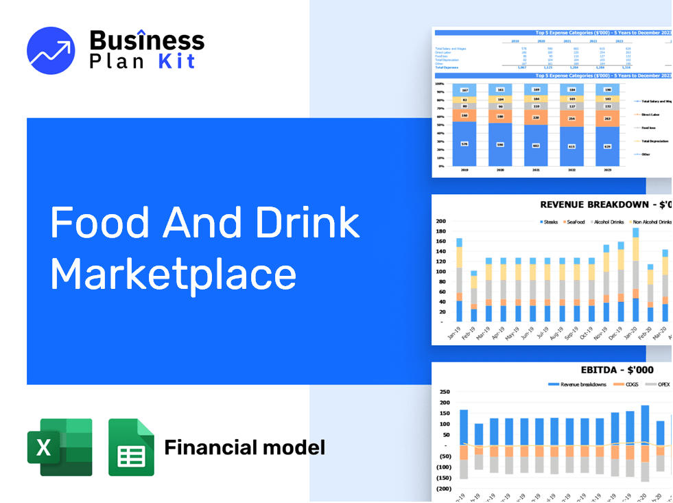 Food And Drink Marketplace Financial Model Example