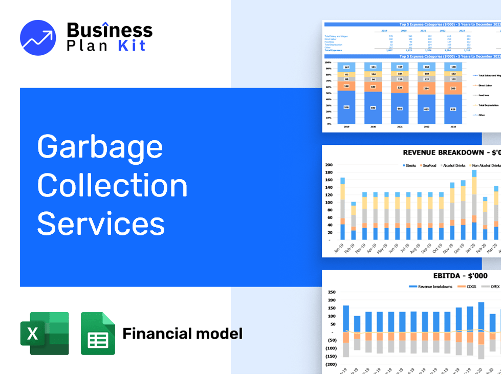 Garbage Collection Services Financial Model Example