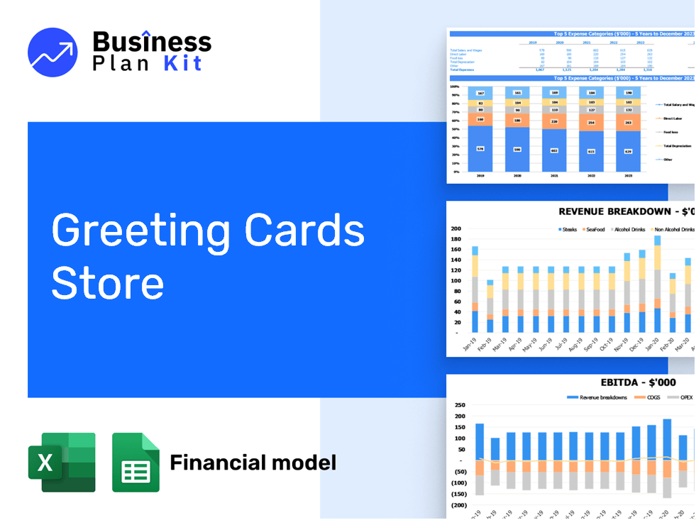Greeting Cards Store Financial Model