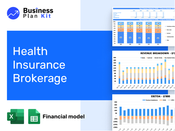 Health Insurance Brokerage Financial Model Example