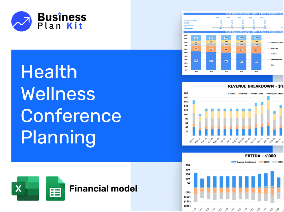 Health Wellness Conference Planning Financial Model Example