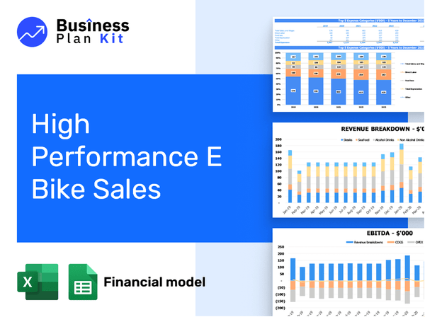 High Performance E Bike Sales Financial Model Example