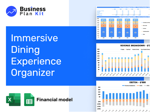 Immersive Dining Experience Organizer Financial Model Example