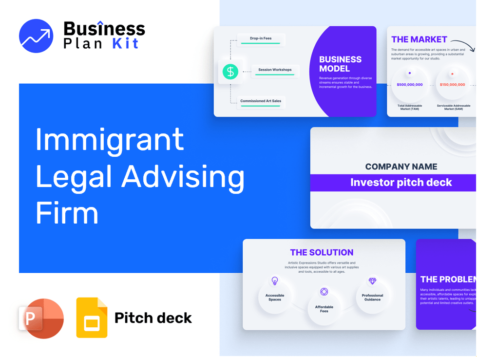 Immigrant Legal Advising Firm Pitch Deck Example