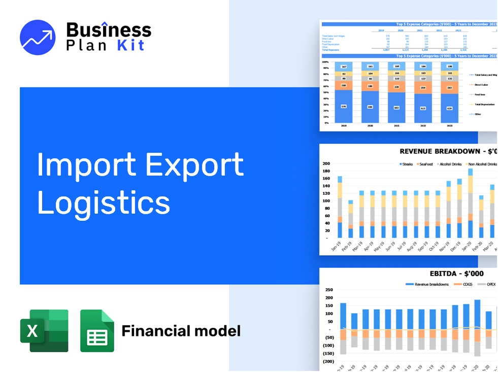 Import Export Logistics Financial Model Example