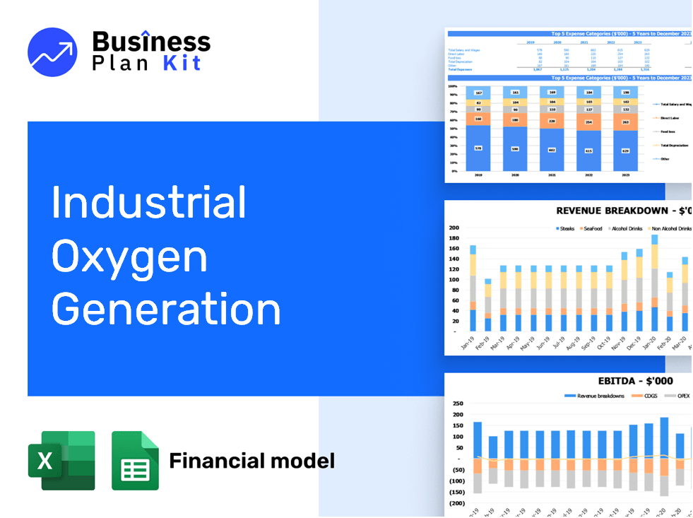 Industrial Oxygen Generation Financial Model Example