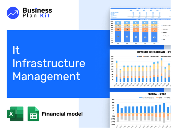 It Infrastructure Management Financial Model Example