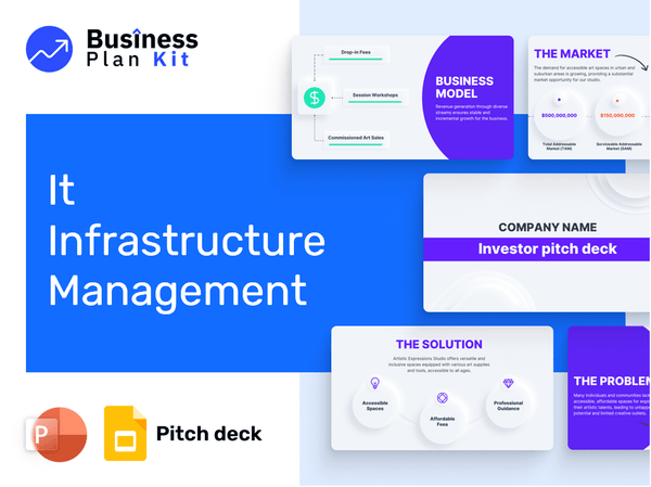 It Infrastructure Management Pitch Deck Example