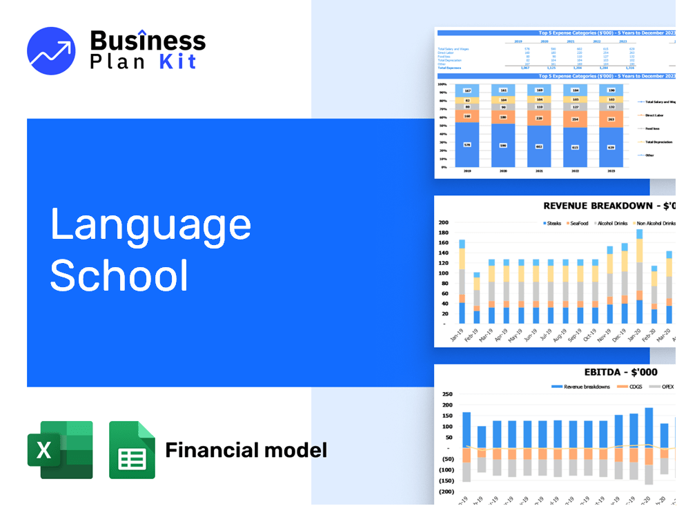 Language School Financial Model Example