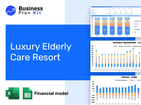 Luxury Elderly Care Resort Financial Model Example