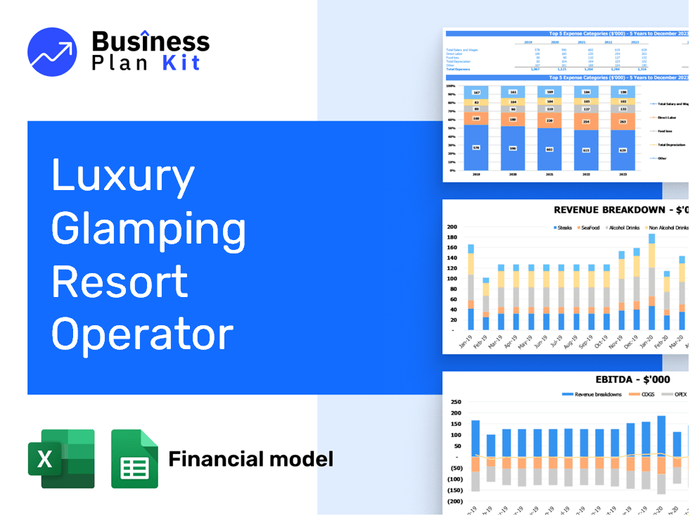 Luxury Glamping Resort Operator Financial Model Example
