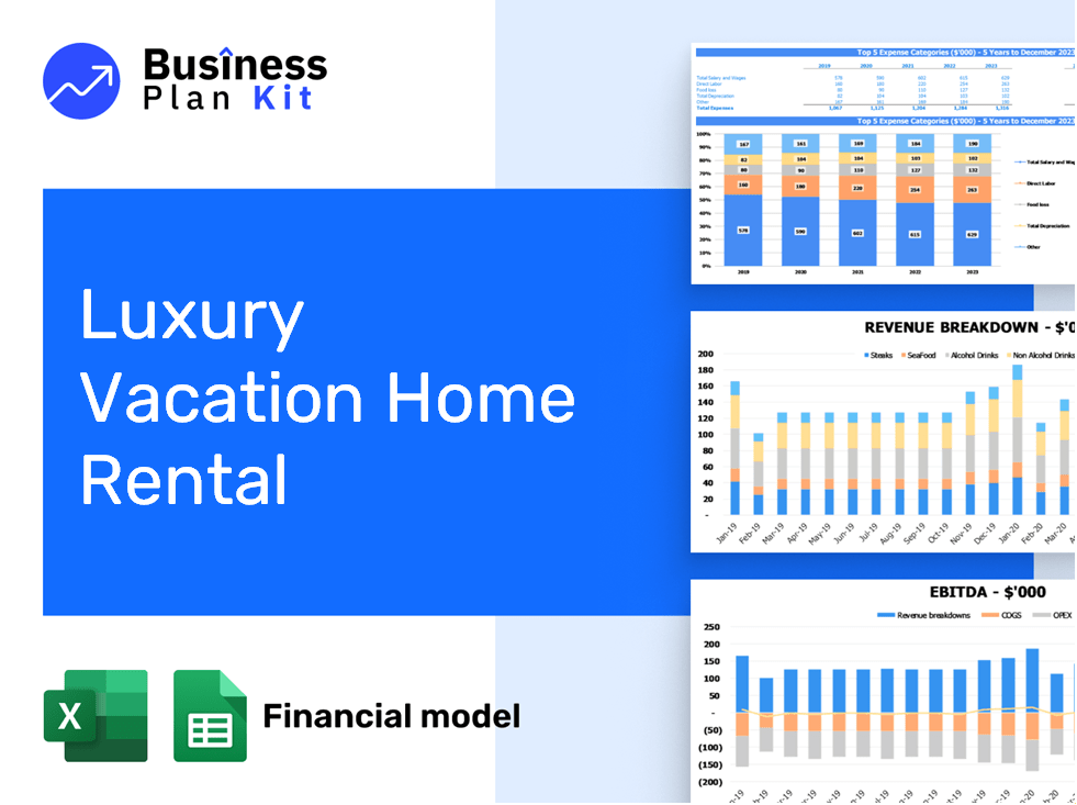Luxury Vacation Home Rental Financial Model Example