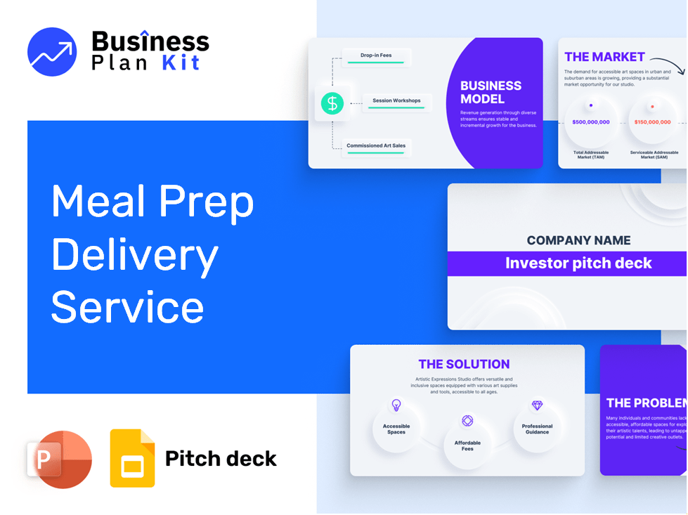 Meal Prep Pitch Deck Example