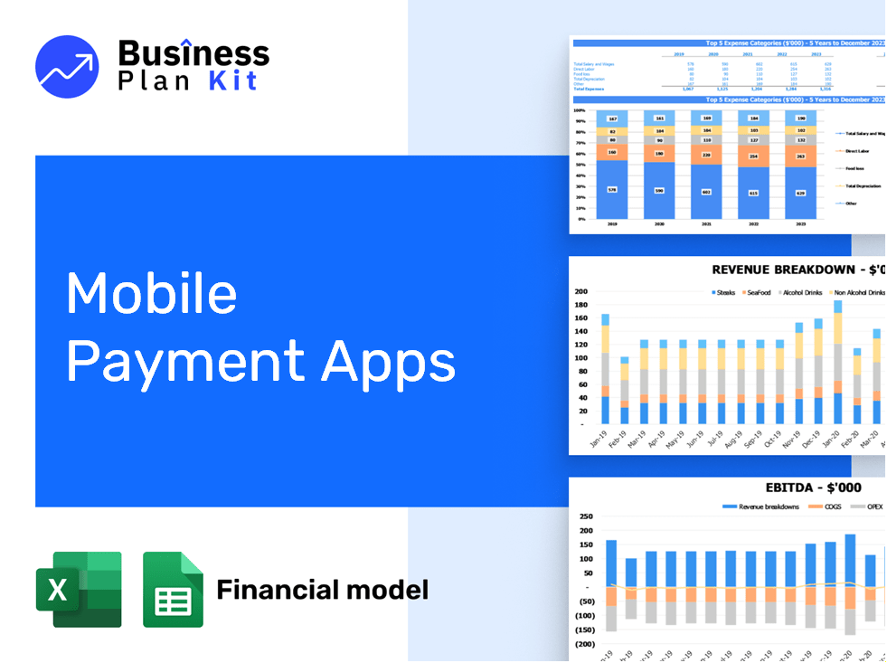Mobile Payment Apps Financial Model Example