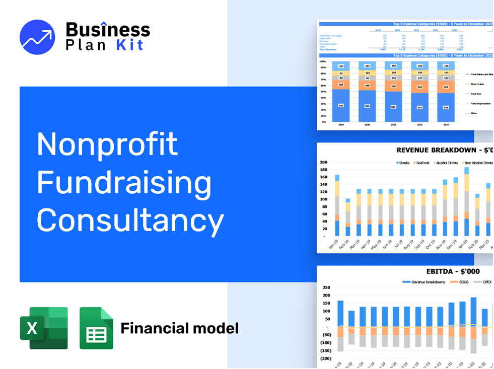 Nonprofit Fundraising Consultancy Financial Model Example