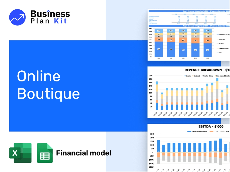 Online Boutique Financial Model Example