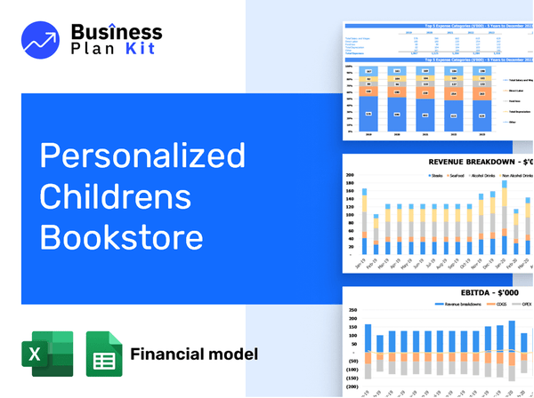Personalized Childrens Bookstore Financial Model Example