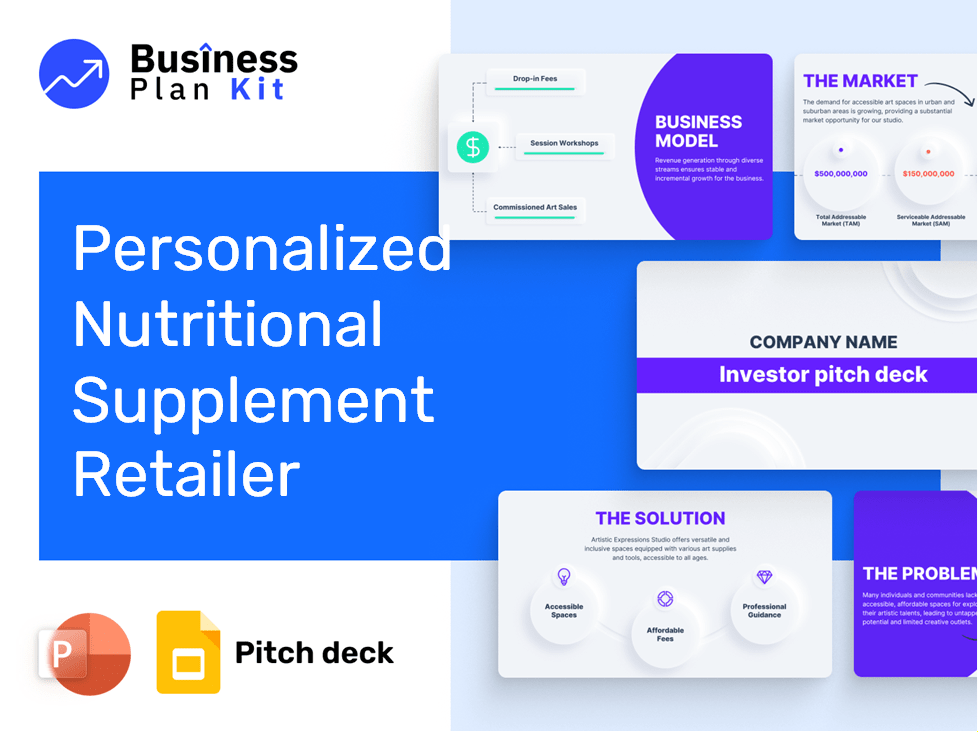 Personalized Nutritional Supplement Retailer Pitch Deck Example
