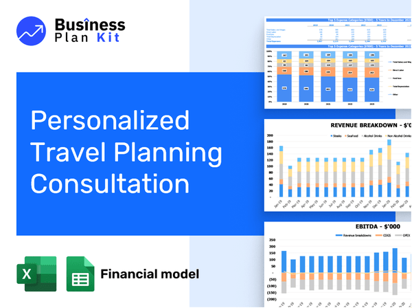 Personalized Travel Planning Consultation Financial Model Example