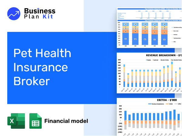 Pet Health Insurance Broker Financial Model Example