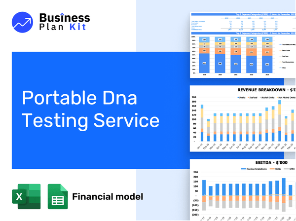 Portable Dna Testing Service Financial Model Example