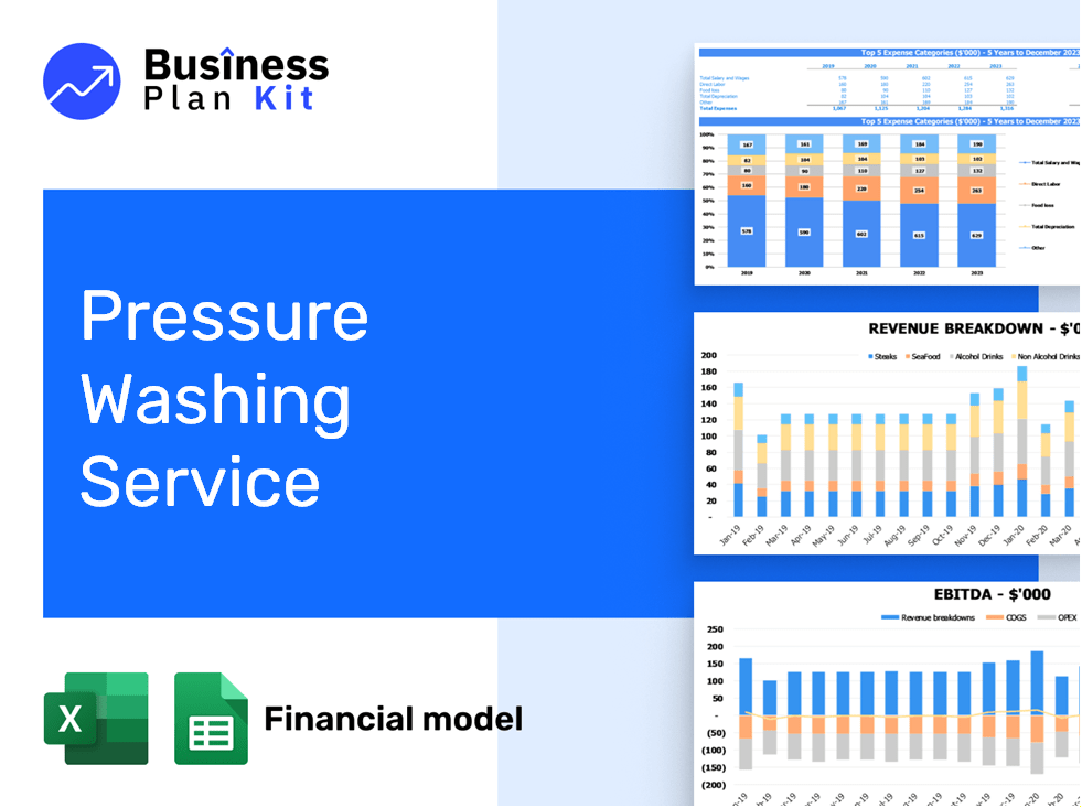 Pressure Washing Service Financial Model Example