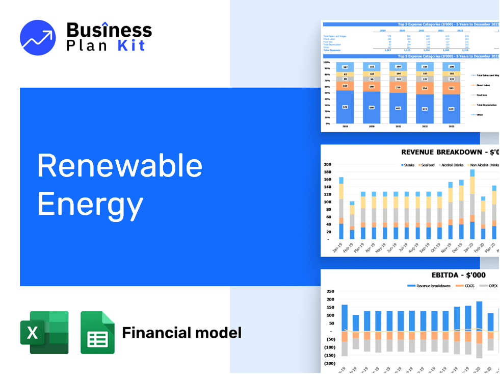 Renewable Energy Financial Model Example
