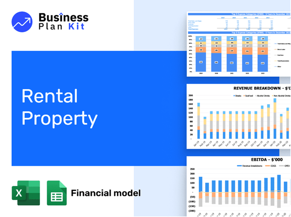Rental Property Financial Model Example