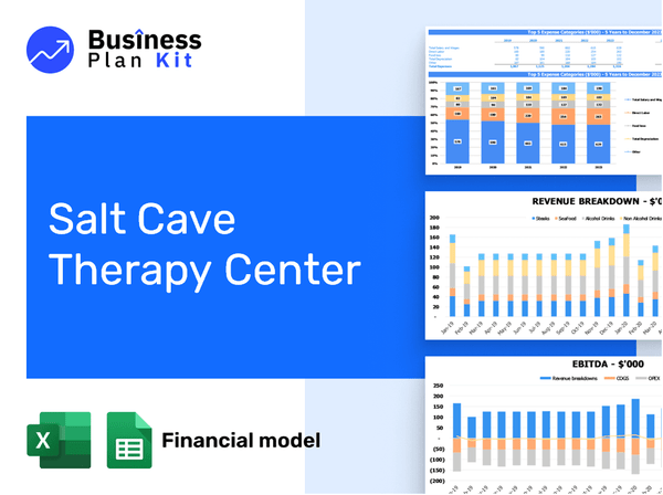 Salt Cave Therapy Center Financial Model Example