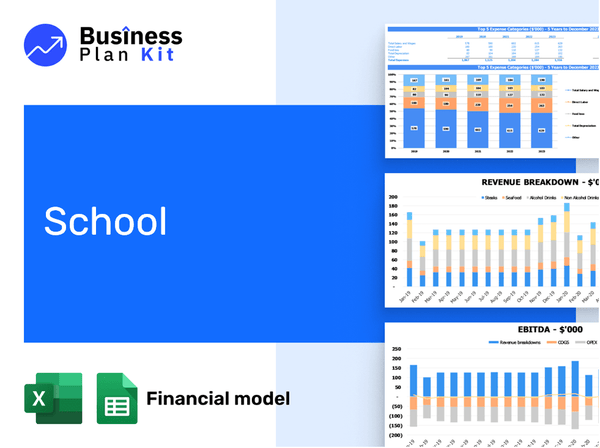 School Financial Model Example
