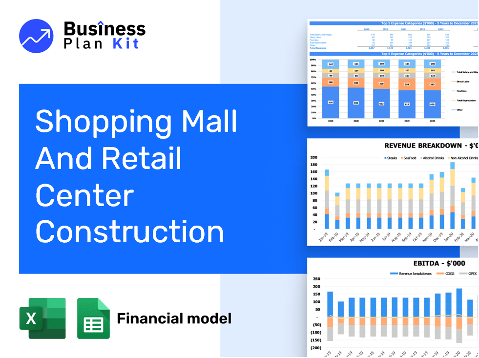 Shopping Mall And Retail Center Construction Financial Model Example