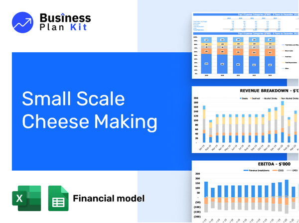 Small Scale Cheese Making Financial Model Example
