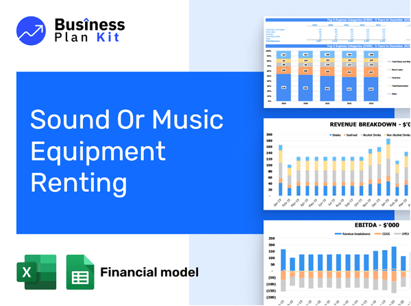 Sound Or Music Equipment Renting Financial Model Example