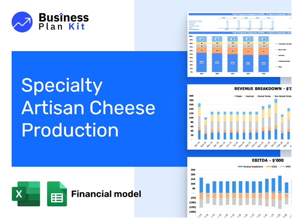 Specialty Artisan Cheese Production Financial Model Example