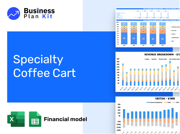 Specialty Coffee Cart Financial Model Example
