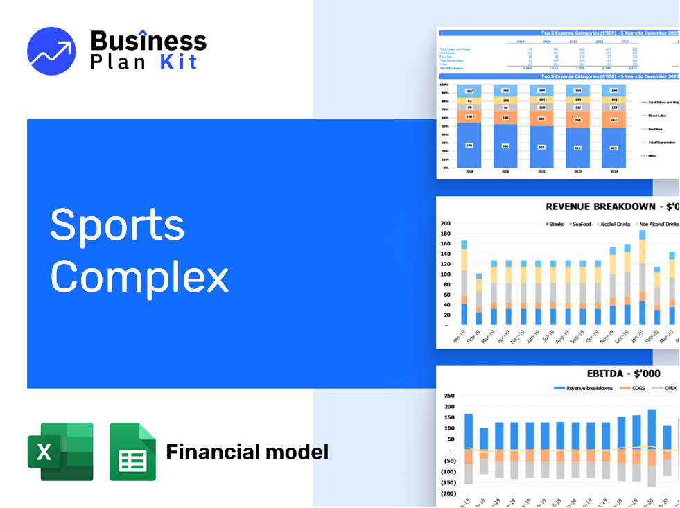 Sports Complex Financial Model Example