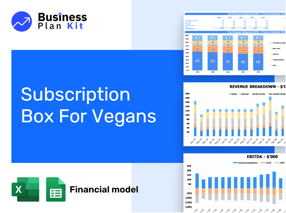 Subscription Box For Vegans Financial Model Example