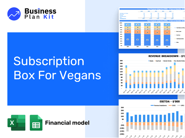 Subscription Box For Vegans Financial Model Example