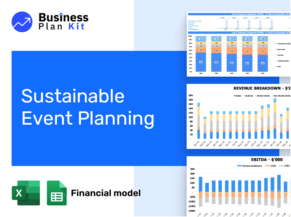 Sustainable Event Planning Financial Model Example