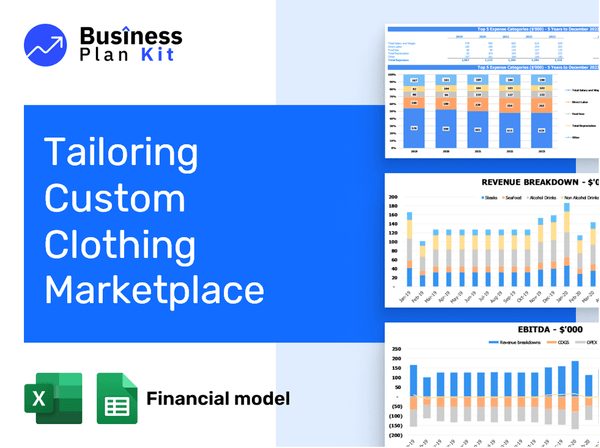 Tailoring Custom Clothing Marketplace Financial Model Example